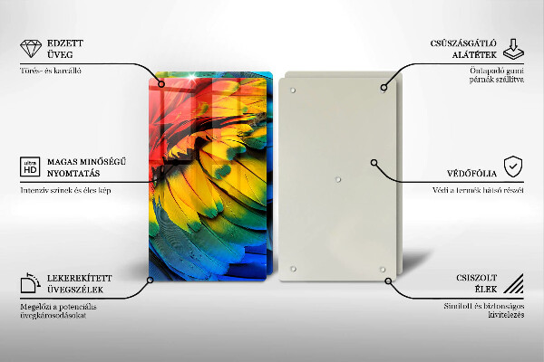 Zaščitna plošča za štedilnik Pisano perje papige