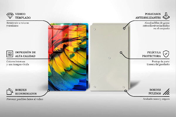 Zaščitna plošča za štedilnik Pisano perje papige