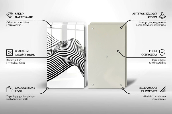 Zaščitna plošča za štedilnik Linearna abstrakcija