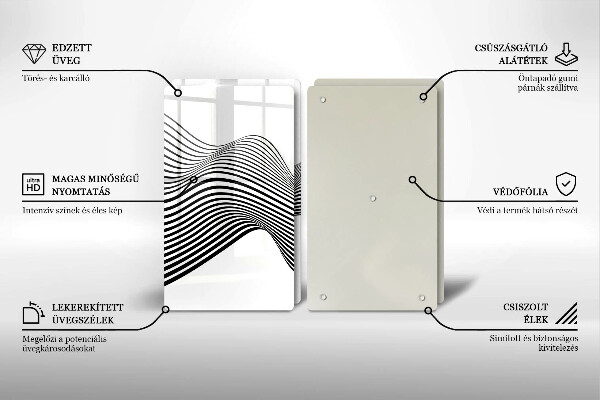 Zaščitna plošča za štedilnik Linearna abstrakcija