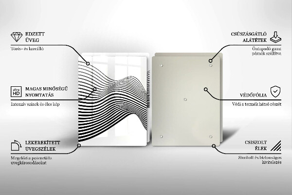 Zaščitna plošča za štedilnik Linearna abstrakcija