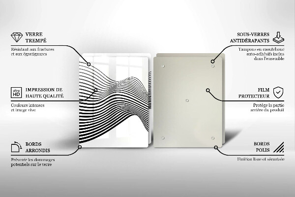 Zaščitna plošča za štedilnik Linearna abstrakcija