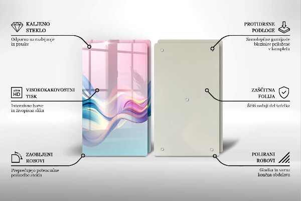 Zaščitna plošča za štedilnik Pastelna abstrakcija