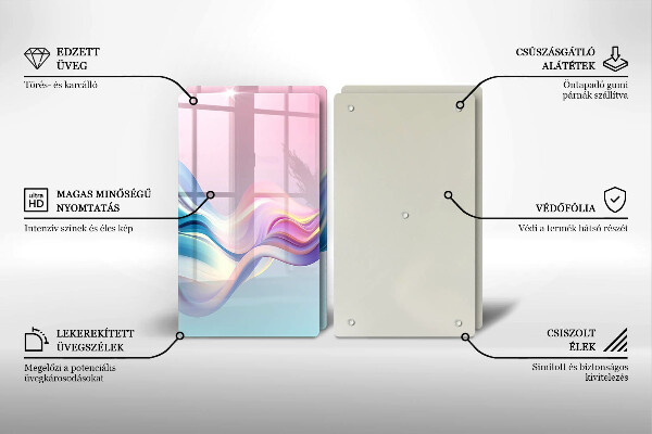 Zaščitna plošča za štedilnik Pastelna abstrakcija