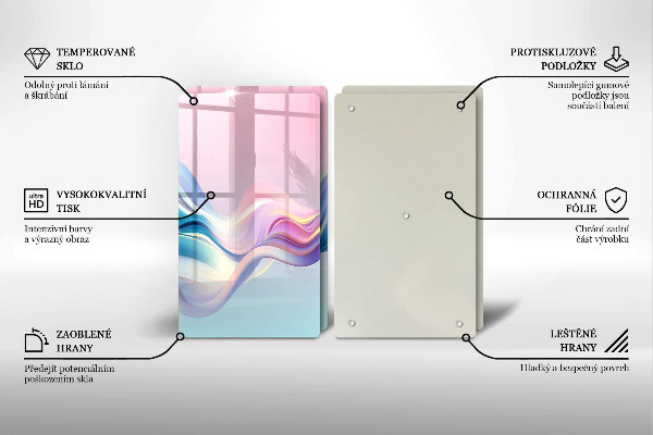 Zaščitna plošča za štedilnik Pastelna abstrakcija