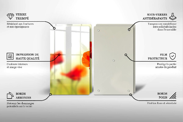 Stenska zaščitna plošča za štedilnik Cvetovi rdečega maka