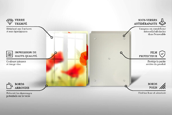 Stenska zaščitna plošča za štedilnik Cvetovi rdečega maka