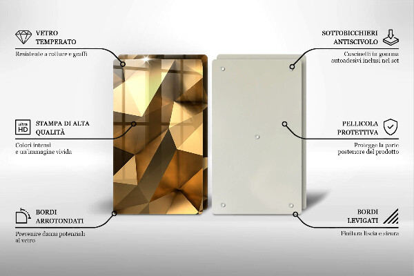 Zaščitna plošča za štedilnik Ozadje abstrakcije strukture