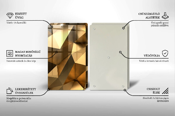 Zaščitna plošča za štedilnik Ozadje abstrakcije strukture