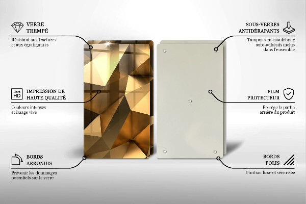 Zaščitna plošča za štedilnik Ozadje abstrakcije strukture