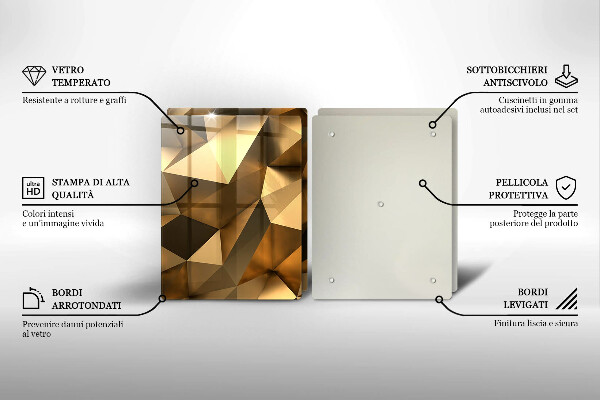 Zaščitna plošča za štedilnik Ozadje abstrakcije strukture