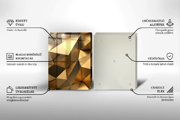 Zaščitna plošča za štedilnik Ozadje abstrakcije strukture