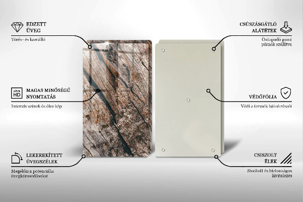 Zaščitna plošča za štedilnik Struktura lesa