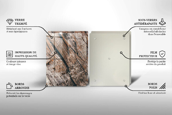 Zaščitna plošča za štedilnik Struktura lesa