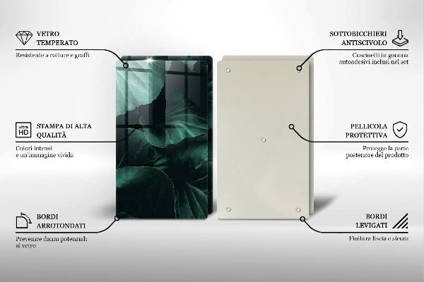 Zaščitna plošča za štedilnik Divji temni listi