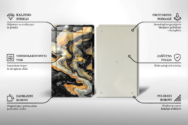 Zaščitna plošča za štedilnik Abstraktna struktura