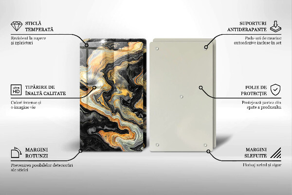 Zaščitna plošča za štedilnik Abstraktna struktura