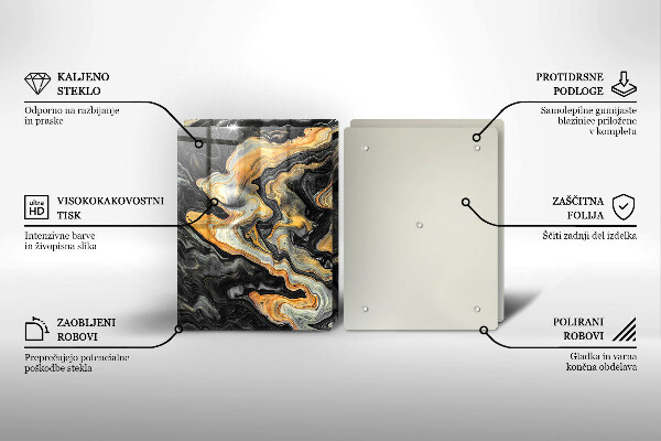 Zaščitna plošča za štedilnik Abstraktna struktura