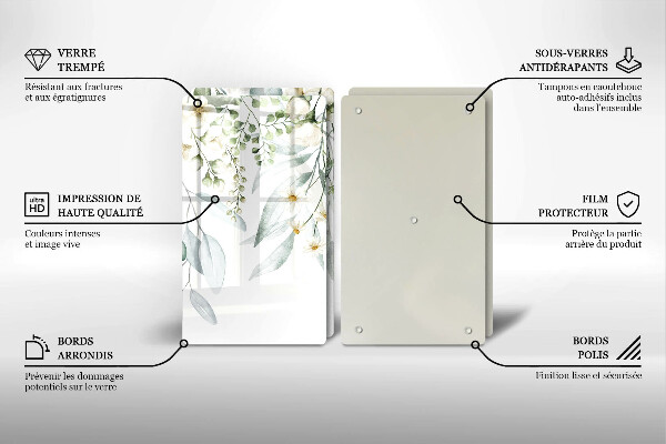 Zaščitna plošča za štedilnik Akvarelne rastline