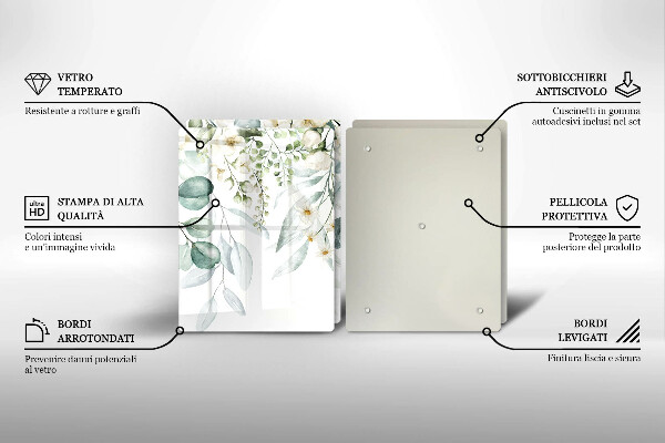 Zaščitna plošča za štedilnik Akvarelne rastline