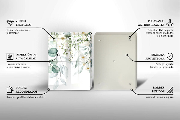 Zaščitna plošča za štedilnik Akvarelne rastline