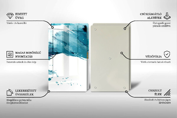 Zaščitna plošča za štedilnik Modre lise