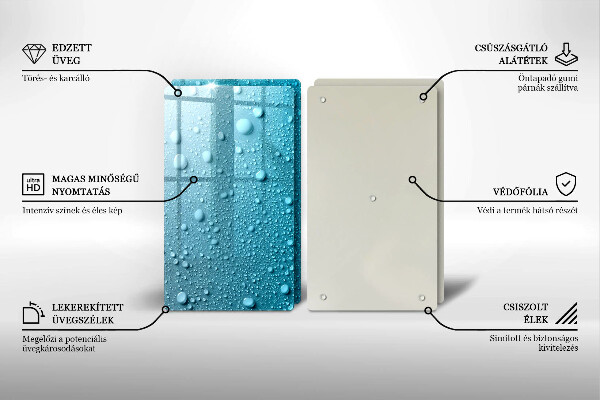 Zaščitna plošča za štedilnik Kapljice vode
