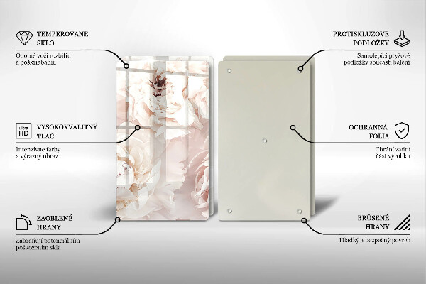 Zaščitna plošča za štedilnik Pastelne potonike