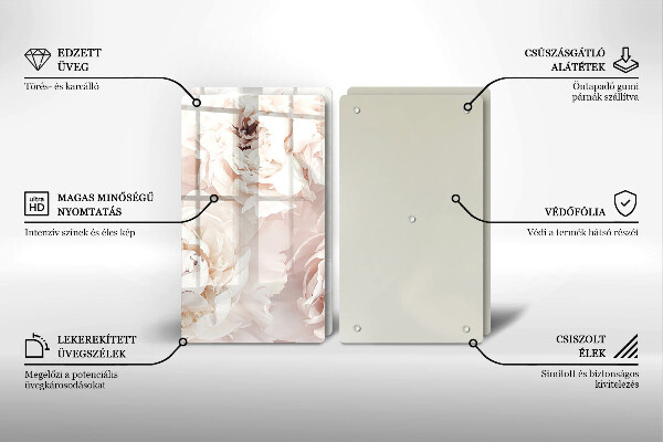 Zaščitna plošča za štedilnik Pastelne potonike