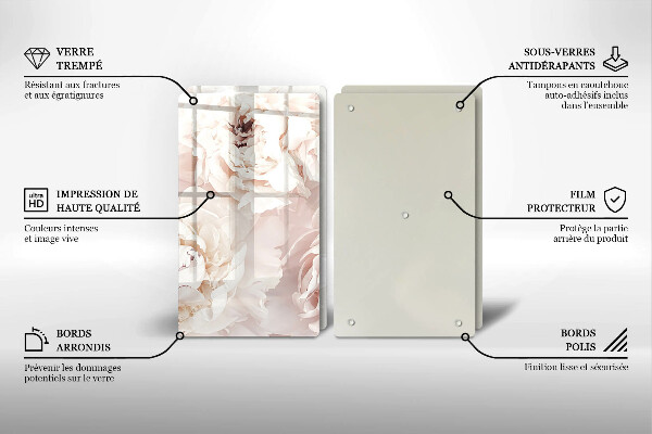 Zaščitna plošča za štedilnik Pastelne potonike