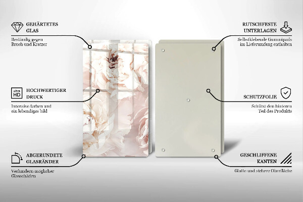 Zaščitna plošča za štedilnik Pastelne potonike