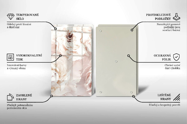 Zaščitna plošča za štedilnik Pastelne potonike