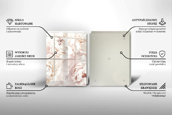 Zaščitna plošča za štedilnik Pastelne potonike