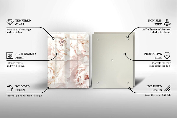 Zaščitna plošča za štedilnik Pastelne potonike