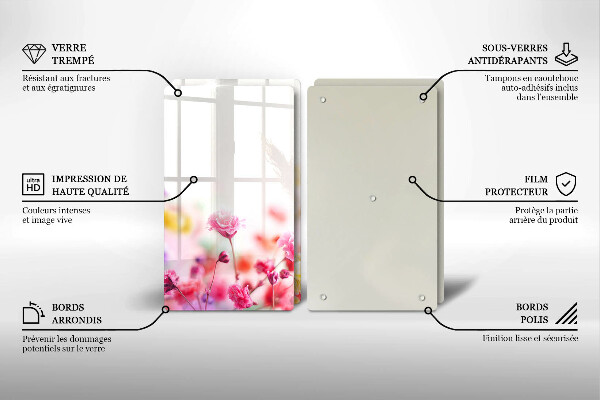 Zaščitna plošča za štedilnik Cvetlični travnik