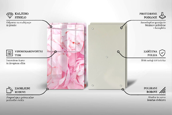 Zaščitna plošča za štedilnik Nežne potonike