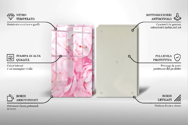 Zaščitna plošča za štedilnik Nežne potonike