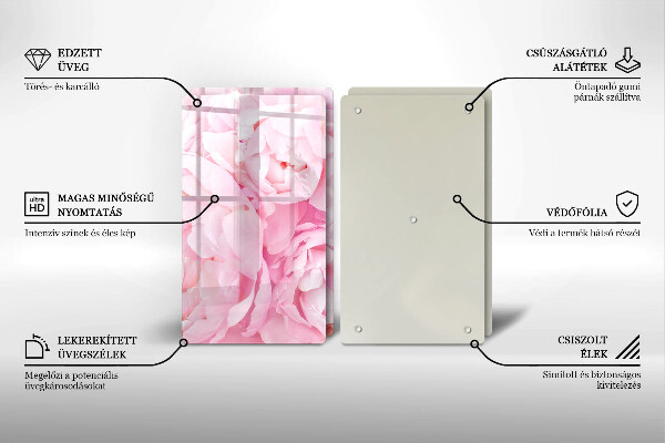 Zaščitna plošča za štedilnik Nežne potonike