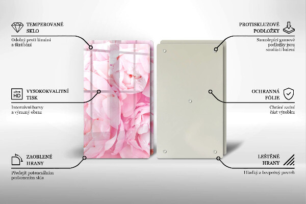 Zaščitna plošča za štedilnik Nežne potonike