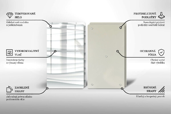 Zaščitna plošča za štedilnik Moderna struktura