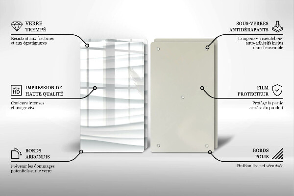 Zaščitna plošča za štedilnik Moderna struktura