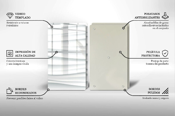Zaščitna plošča za štedilnik Moderna struktura