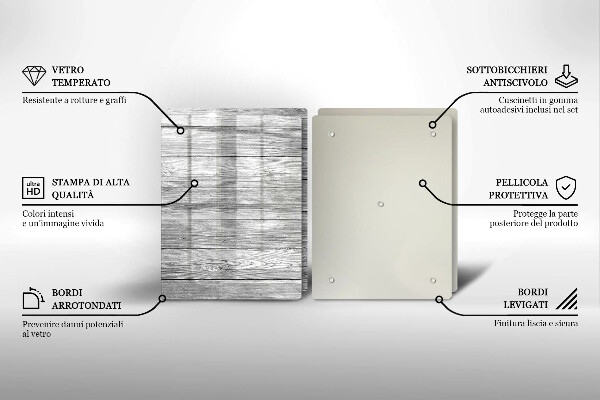 Zaščitna plošča za štedilnik Stare lesene plošče