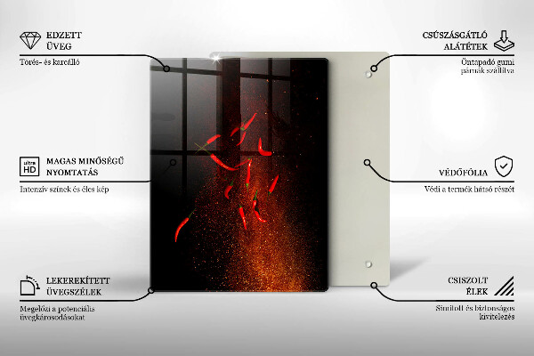 Zaščitna plošča za štedilnik Pekoče čili paprike