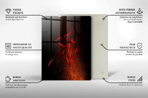 Zaščitna plošča za štedilnik Pekoče čili paprike