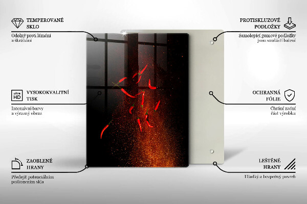 Zaščitna plošča za štedilnik Pekoče čili paprike