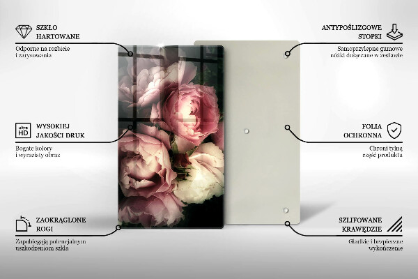 Zaščitna plošča za štedilnik Cvetovi potonike