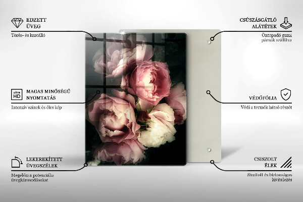 Zaščitna plošča za štedilnik Cvetovi potonike