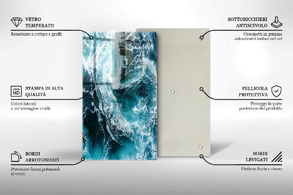 Zaščitna plošča za štedilnik Peneči se valovi vode