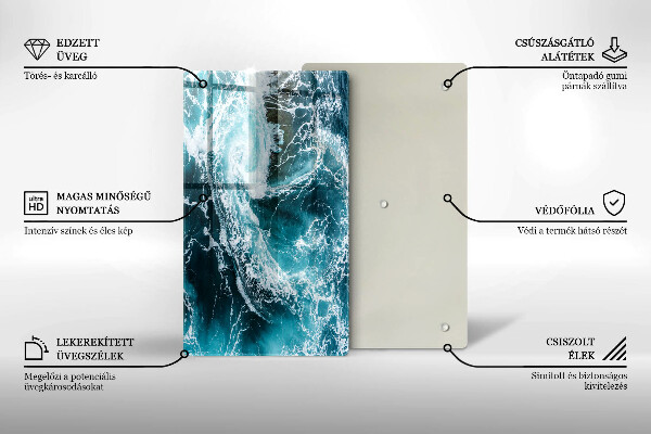 Zaščitna plošča za štedilnik Peneči se valovi vode